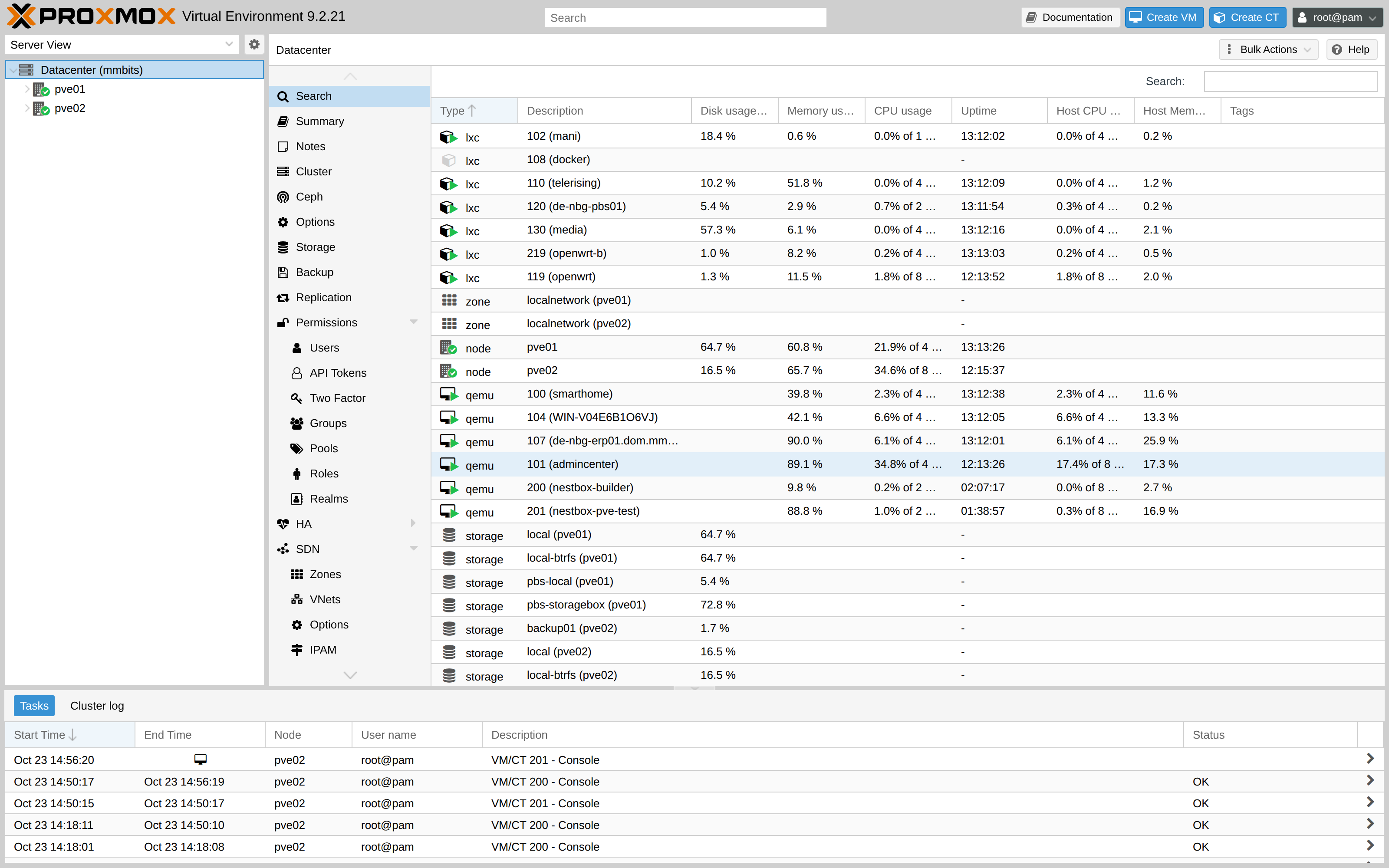 Proxmox datacenter view listing nodes, virtual machines and storages