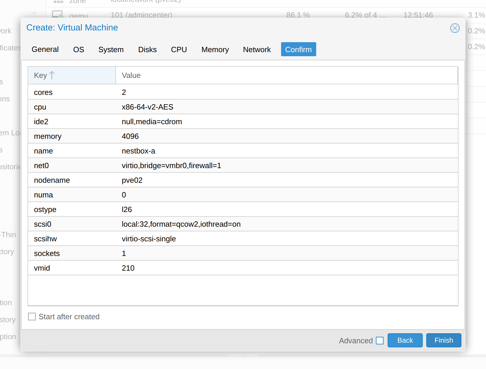 Create VM dialog, Confirm tab, summarising all settings
