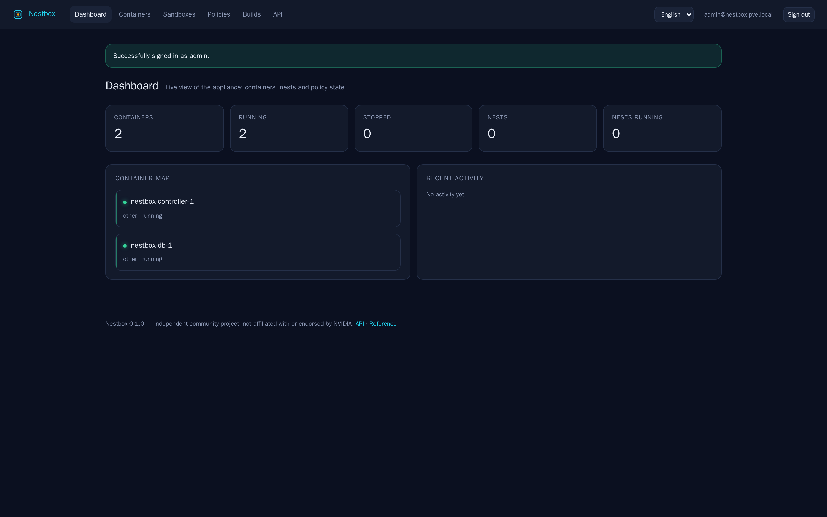 Nestbox dashboard with container counts, the container map and recent activity